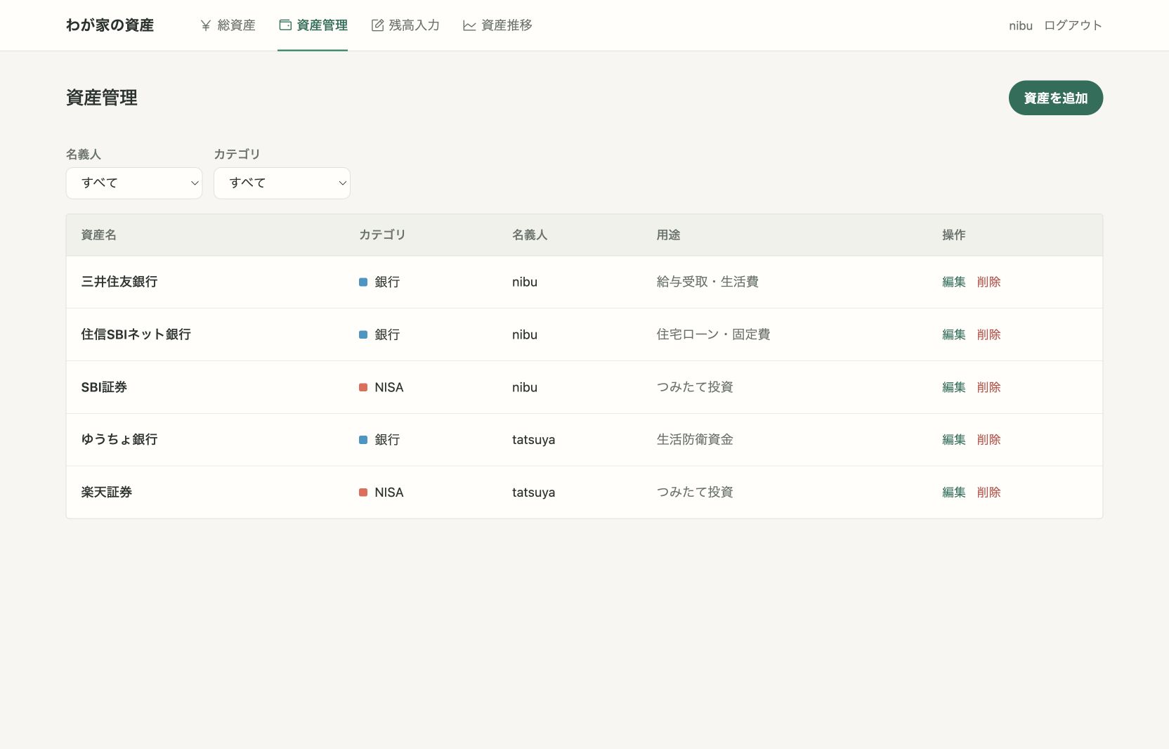 銀行口座や証券口座を、名義人・カテゴリ・用途とともに管理するページ。