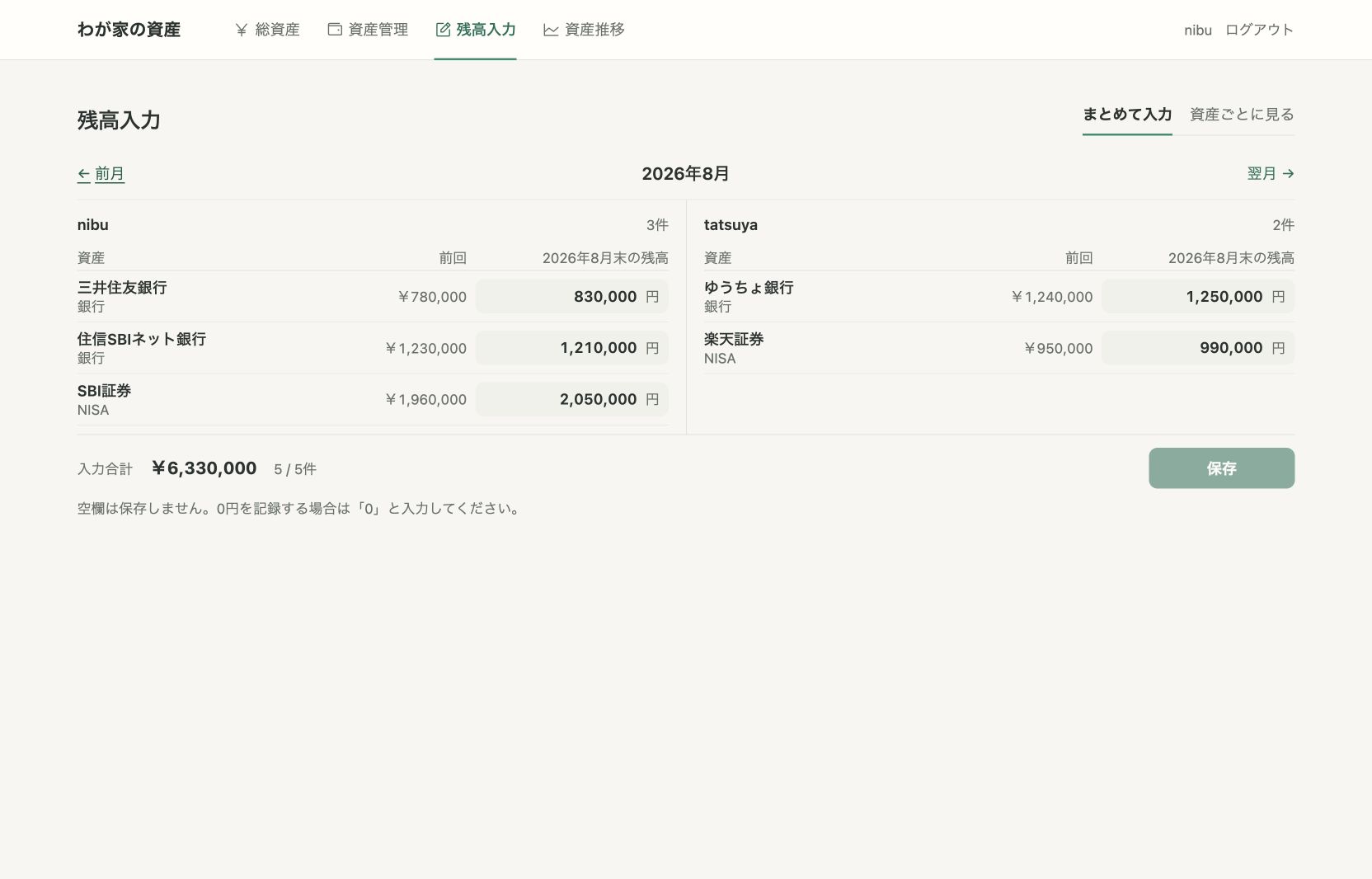 nibuとtatsuyaの口座残高を、2026年8月分としてまとめて入力するページ。